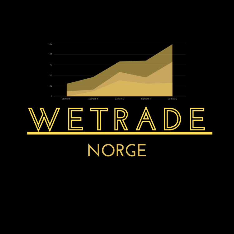 WeTrade