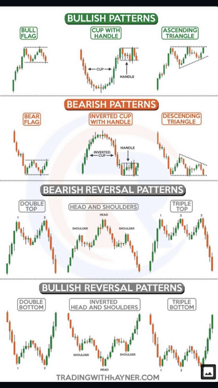 Mickles Trading&amp;Investing OF