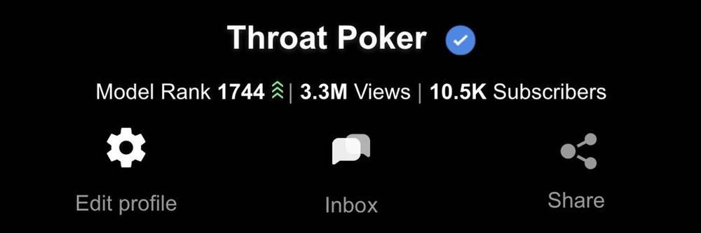 Throat Poker Productions